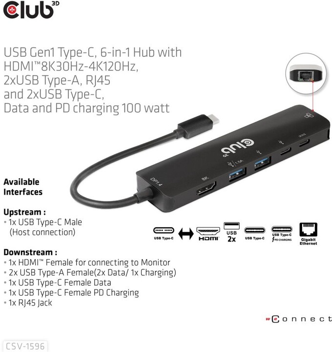 Kabllo Hub Club3D USB-C, 6në1 Hub me HDMI 8K30Hz, 2xUSB Type-A, RJ45 dhe 2xUSB Type-C