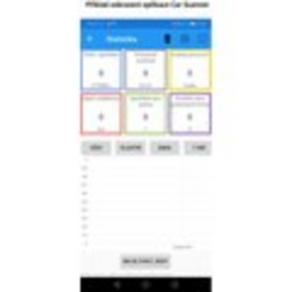 Senzor diagnostifikimi Super Mini ELM327 WiFi OBD2, për makinë
