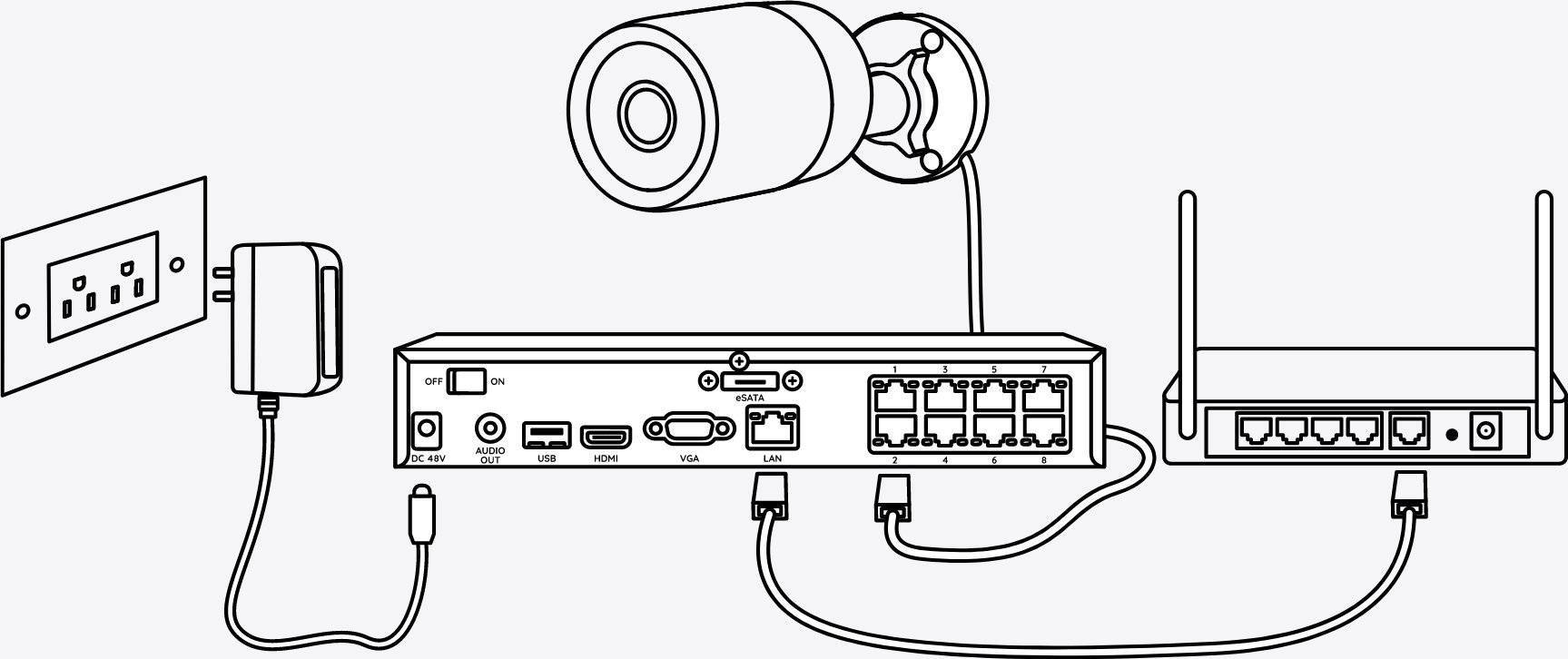 Kamerë sigurie Reolink P334, 8MP, 4K UHD, PoE, e bardhë