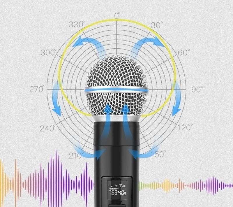 Mikrofonë wireless Puluz PU644B, 2x dinamik UHF, 30m, me marrës 3.5mm dhe 6.35mm