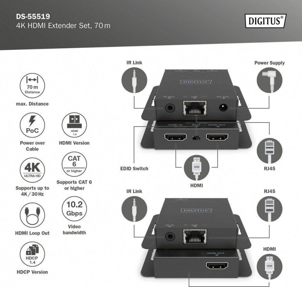 Систем за пренос AV Дигитус HDMI Екстендер 4K, 70 m, Кат.5e/6/7/8, сет