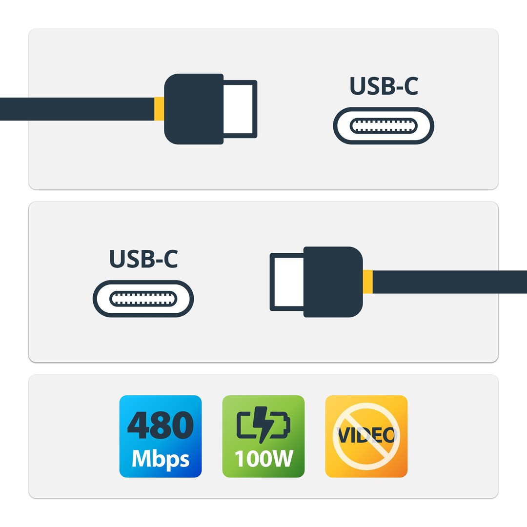 Kabllo StarTech.com USB-C në USB-C, 5A PD, 4 m, USB 2.0, e bardhë