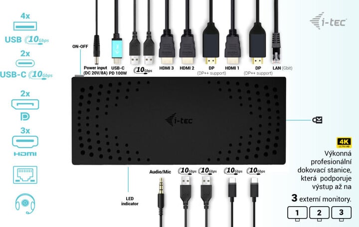 Docking Station i-tec USB 3.0/USB-C/Thunderbolt, 3x 4K Display, PD 100W