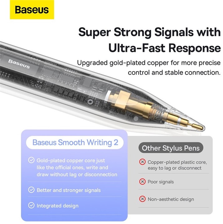 [OUTLET] Laps Baseus Smooth Writing 2, i bardhë