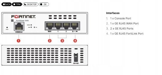 Pajisje sigurie Fortinet FortiGate 30G, 1GbE, Wi-Fi 6, për tavolinë