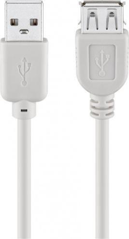 Kabllo zgjatues USB 2.0, 5 m, gri