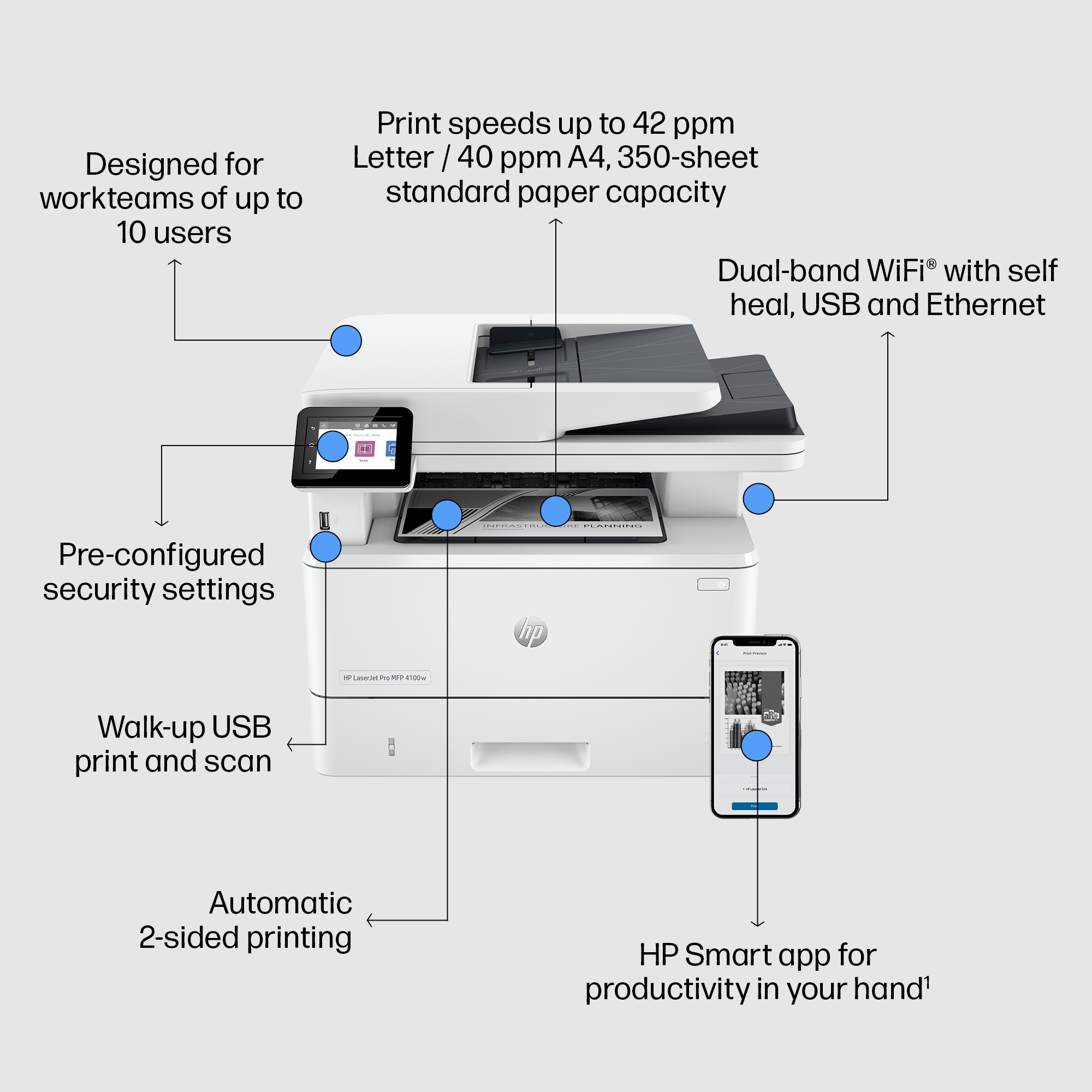 Printeri HP LaserJet Pro MFP 4102fdw, lazer monokrom, WiFi, i bardhë