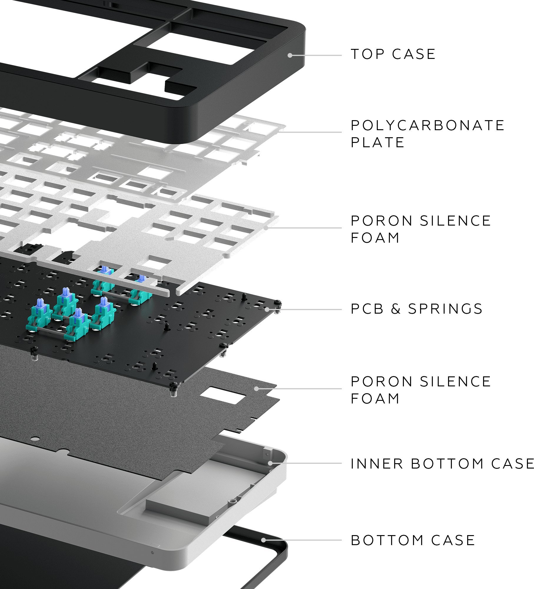 Tastierë gaming Dark Project ALU87B Bushido, mekanike, RGB, e zezë