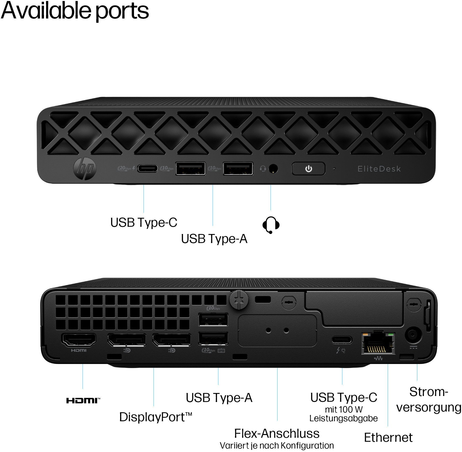 Kompjuter desktop HP EliteDesk 8 Mini G1i, Intel Core Ultra 7 265T, mini PC, i zi