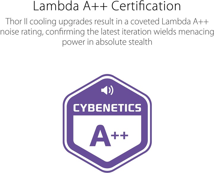 Burim energjie Asus ROG Thor Platinum II 90YE00L4-B0NA00 , 1000W