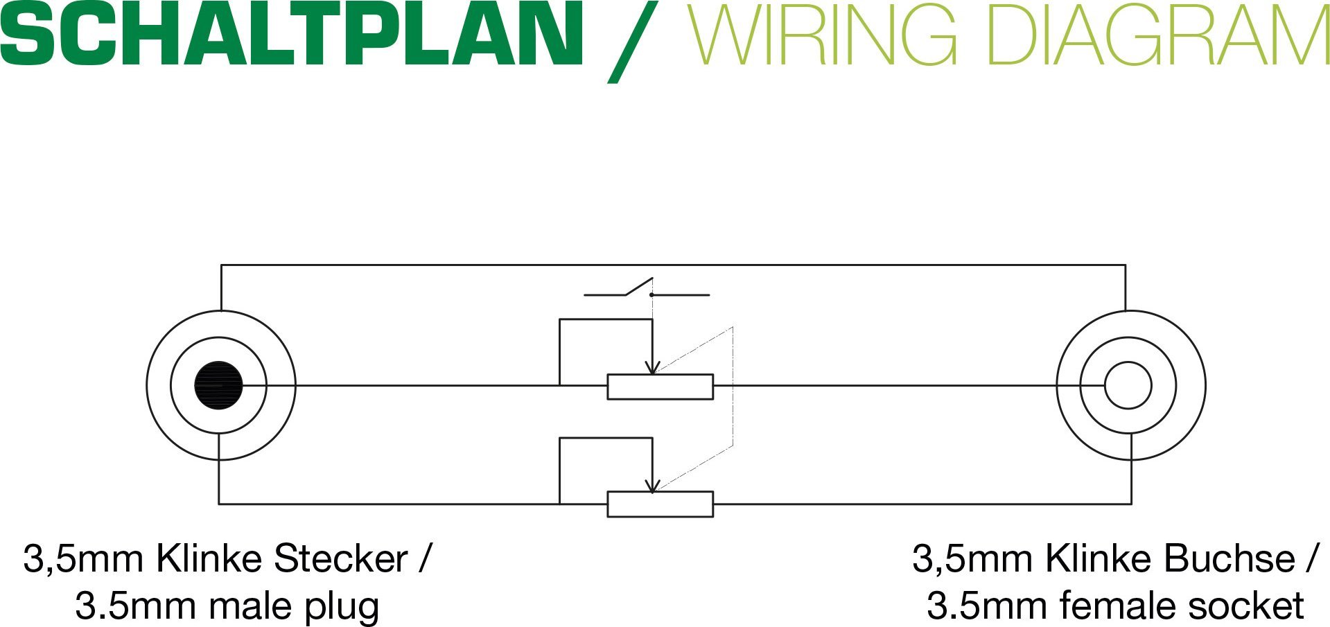 Kabllo audio InLine Jack 3.5mm mashkull në femër, 0.25m, e zezë