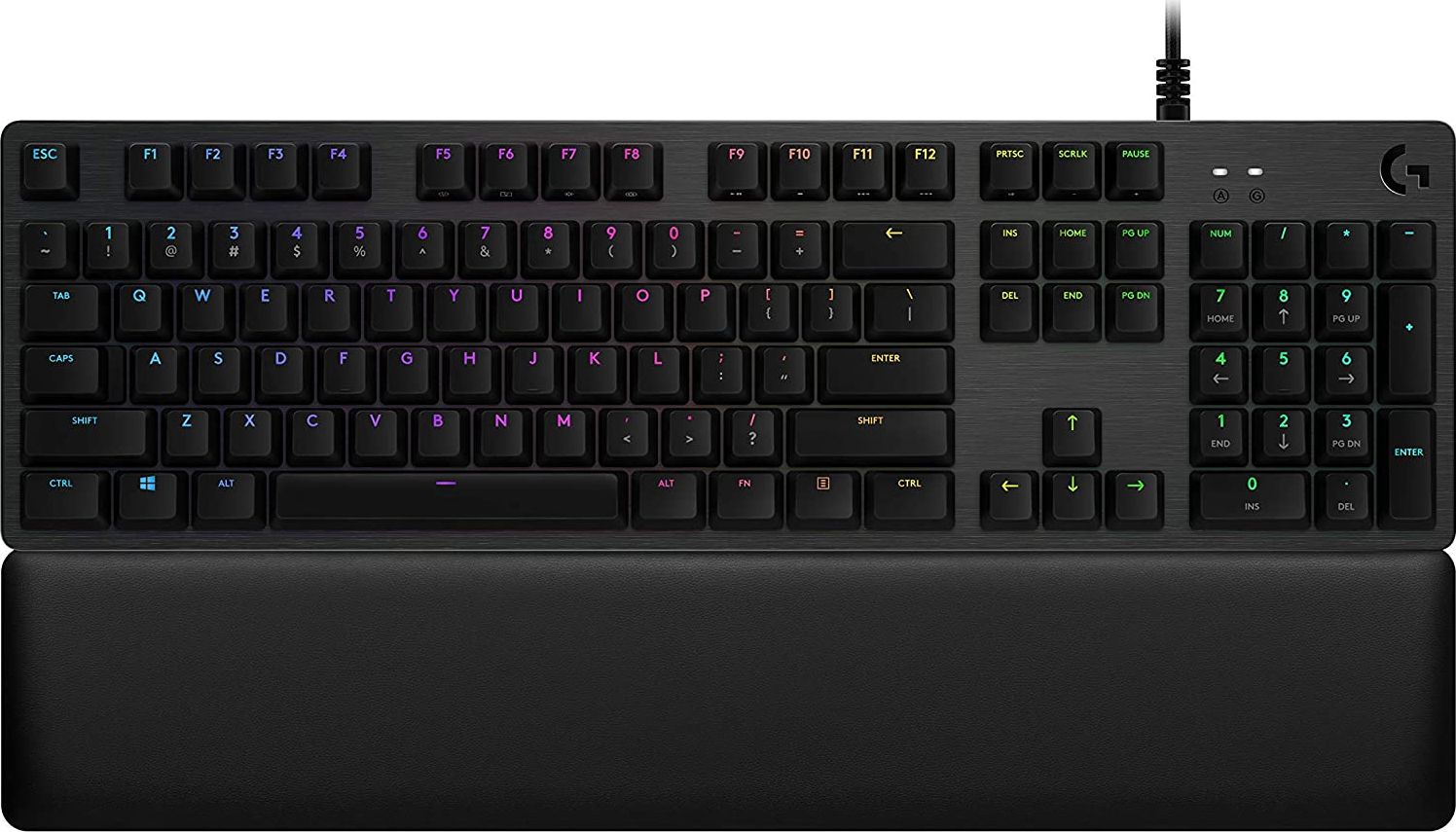Product Picture