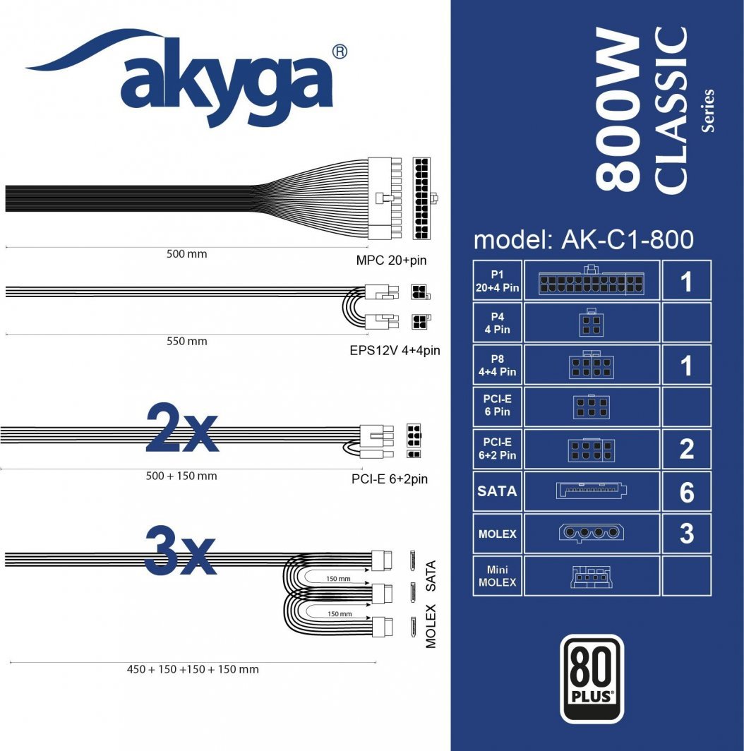 Burim energjie Akyga AK-C1-800 ATX, 800W
