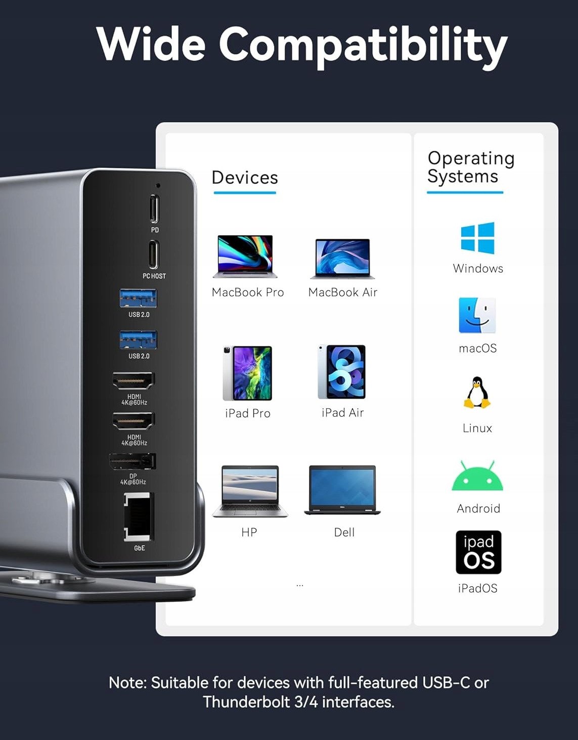 Docking station Vention TPUH0, USB C, 15 porta, gri