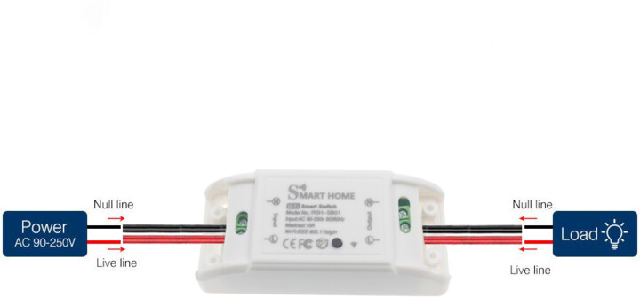Modul iQtech SmartLife  SB001, Wi-Fi