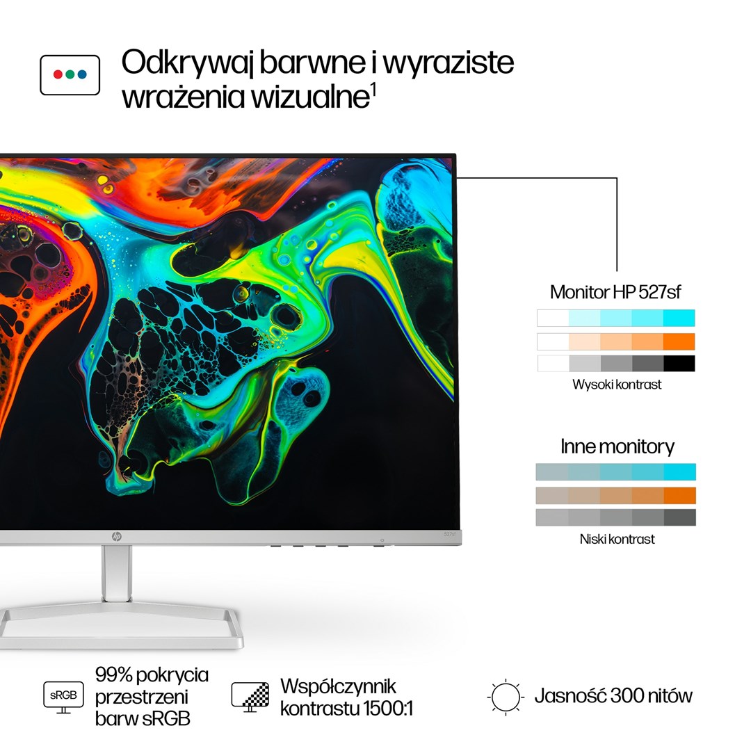 [OUTLET] Monitor HP 27-inch Series, 27", 1920 x 1080, 100 Hz, i bardhë
