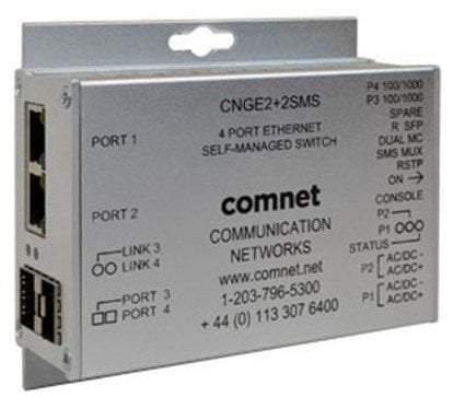 Sistem rrjeti Comnet Intelligent Self Managed Ring, unazë inteligjente, menaxhim i vetëkontrolluar