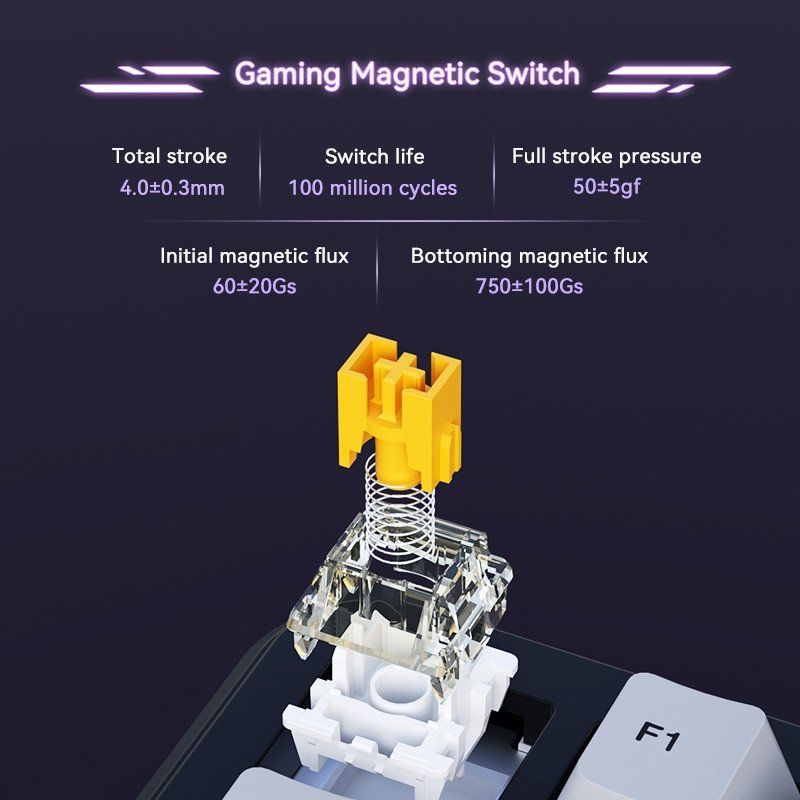 Tastierë mekanike gaming AJAZZ AK820max, bosht magnetik, triple mode, me kabllo