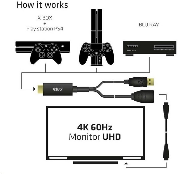 [OUTLET] Kabllo Club3D HDMI - DisplayPort 1.2, 25 cm, e zezë