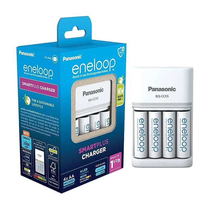 Product Picture