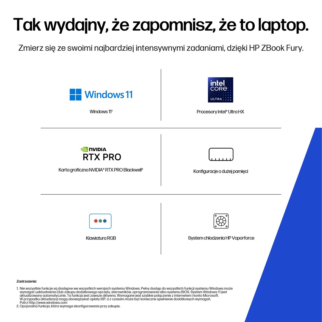 Laptop HP ZBook Fury G1i 18 U7 PRO3000, 32GB RAM, 1TB SSD, gri