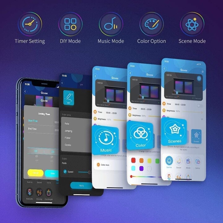 Sihirit Govee WiFi Smart LED RGB, 10m