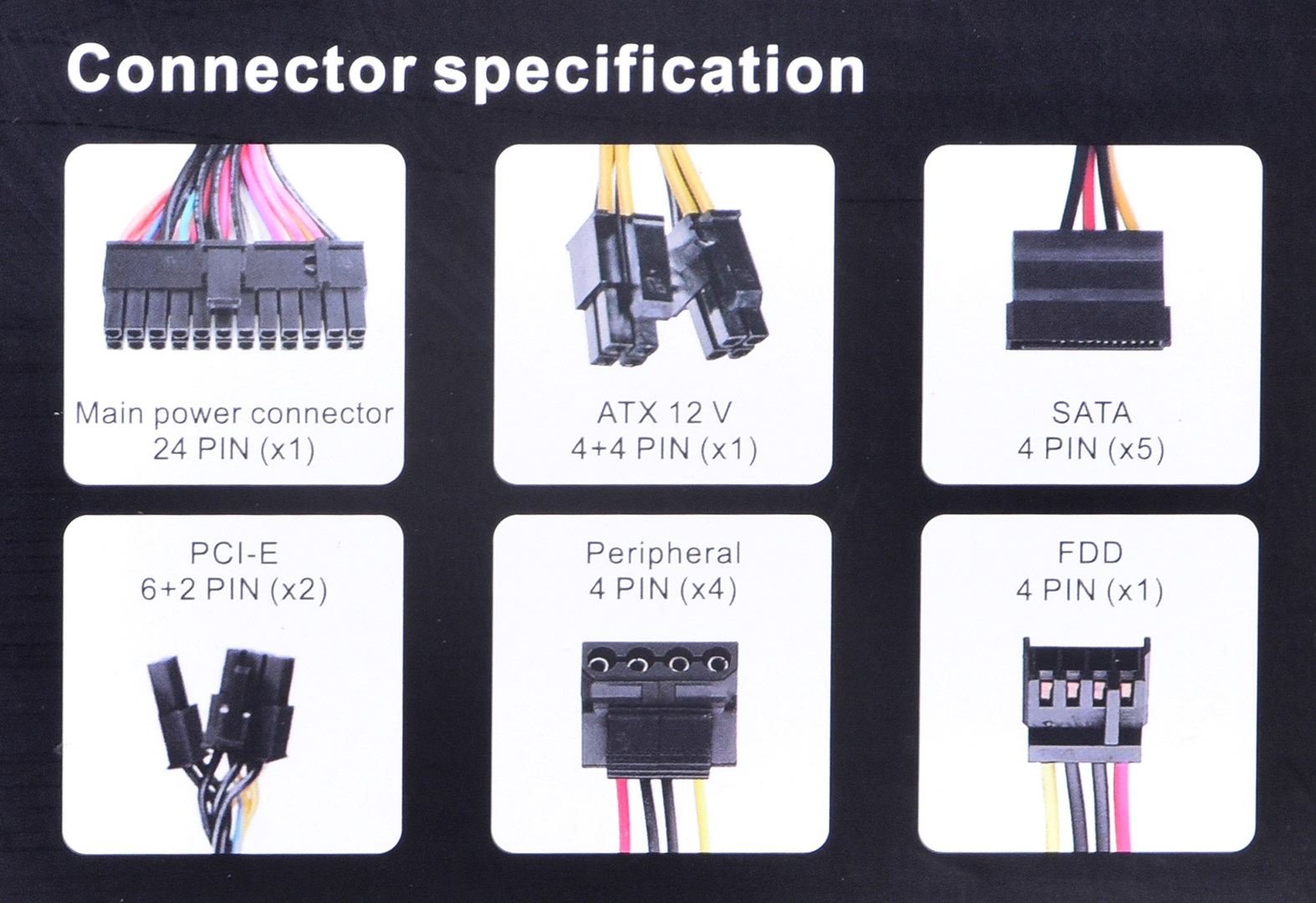 Burim energjie Computer, 24-pin ATX, 550 W
