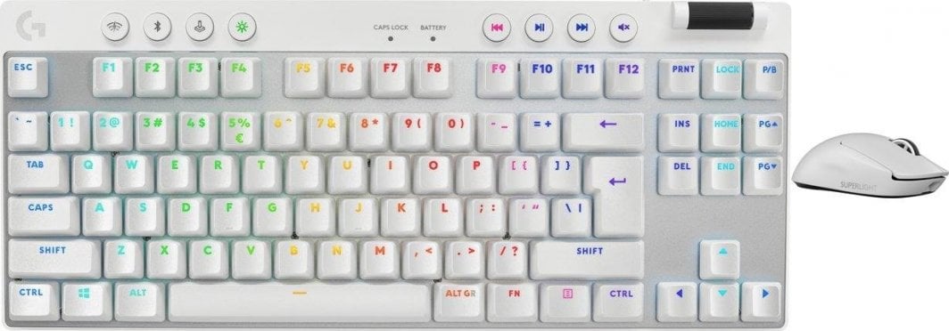 Set Logitech Tastierë PRO X TKL Lightspeed GX + Maus G PRO X SuperLight 2, të bardhë
