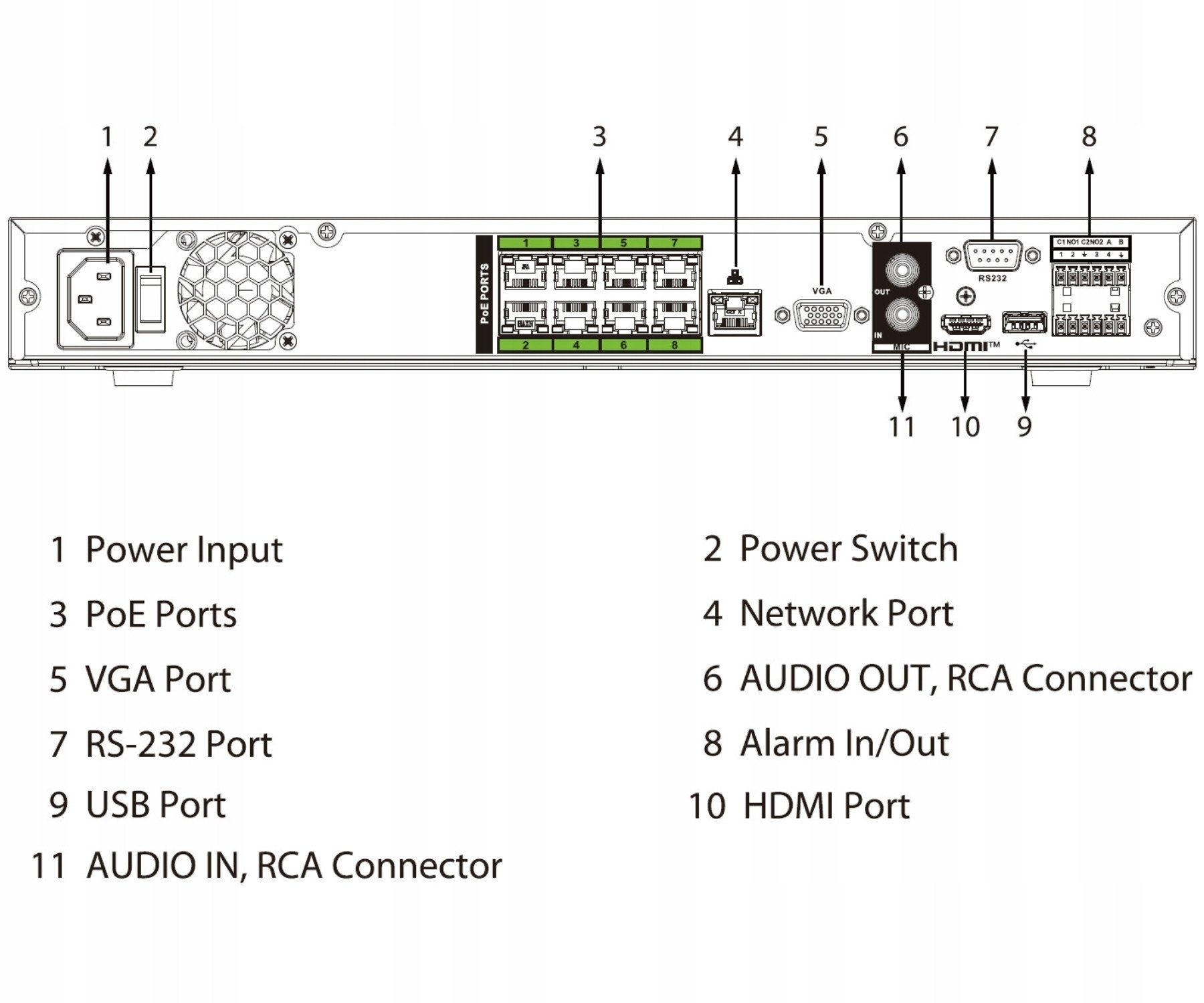 IP мрежен регистратор Dahua DHI NVR5216 8P EI2 WizSense, 16 канали, интегриран PoE, црн