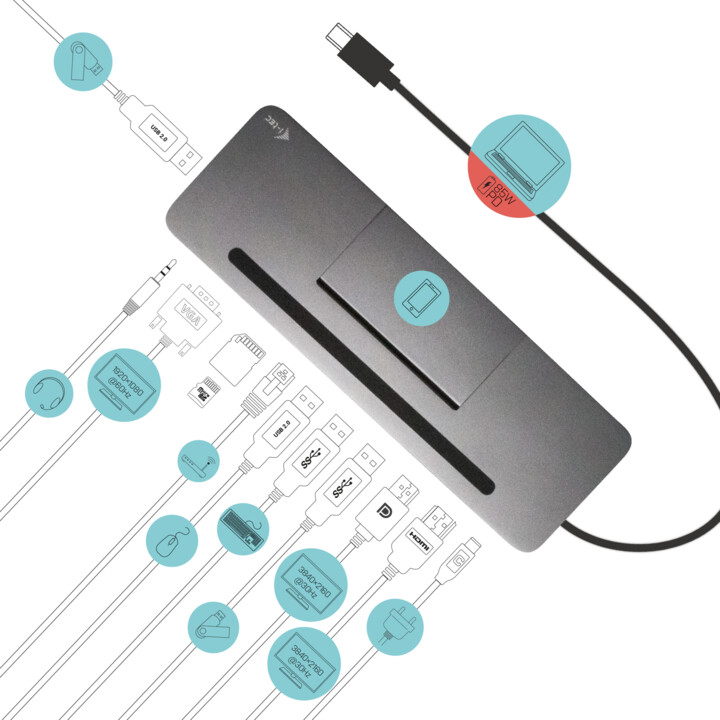 I-tec USB-C метална приклучна станица, троен дисплеј со низок профил + испорака на енергија 85 W, сива боја