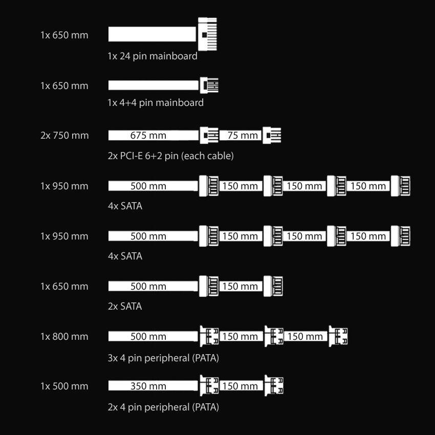Burim energjie LC-Power Super Silent Modular LC6550M V2.31 ATX, 550W