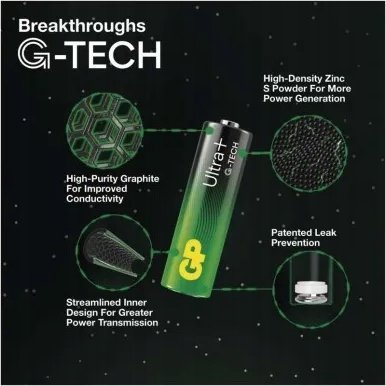 Bateri alkaline GP Ultra+ ULP14A654C2 C, 1.5V, paketim 2 copë