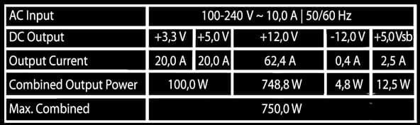Furnizues energjie LC-Power LC6750G-SI V3.1, 750W, për PC dhe server