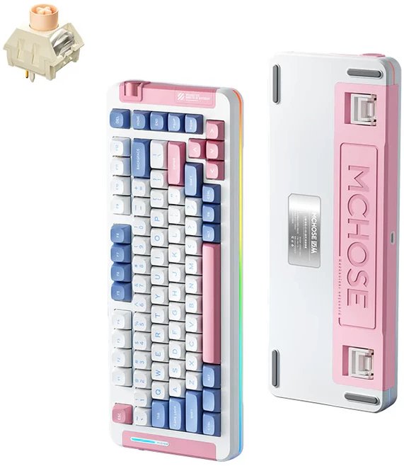 Product Picture