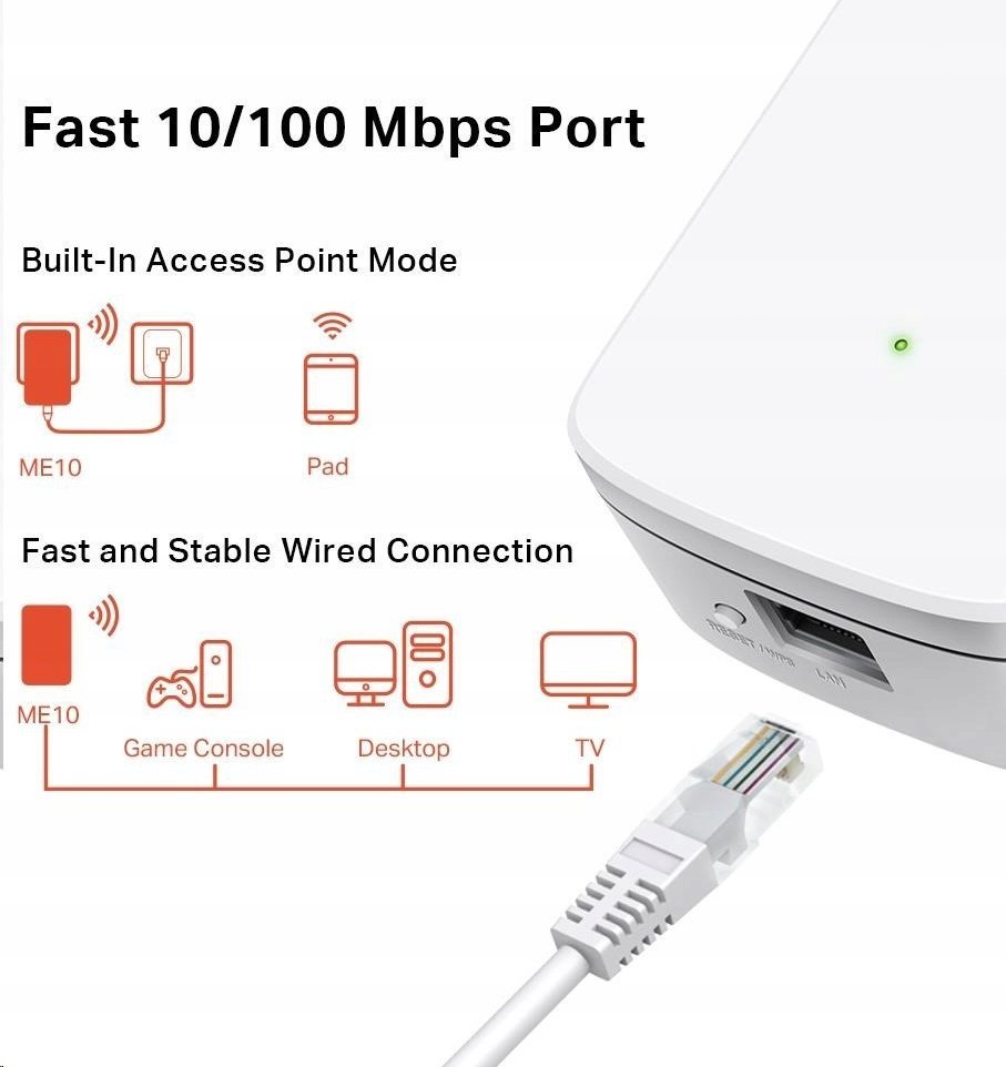 Zgjerues WiFi Mercusys ME10, 300 Mbps, me WPS, i bardhë
