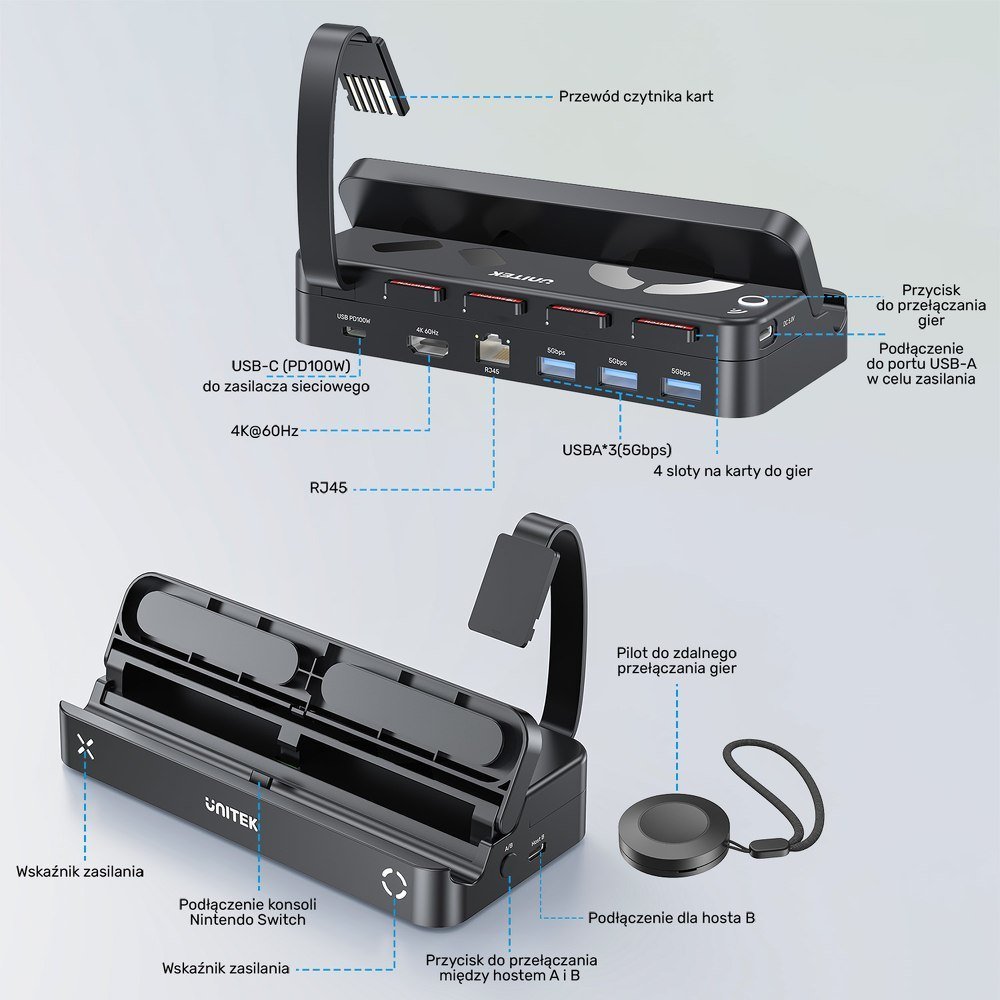 Docking station Unitek për Nintendo Switch, PD 100W, HDMI 4K, RJ-45, e zezë