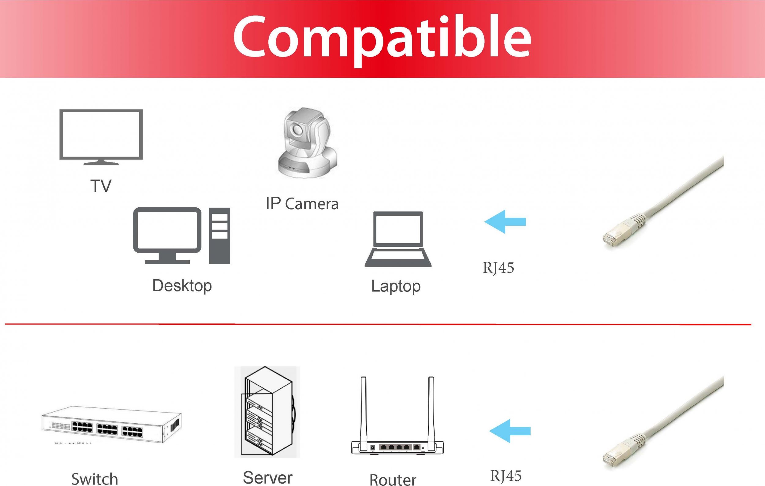 Kabllo rrjeti Equip Patch Cable Cat6A, 1m, S/FTP, gri 3