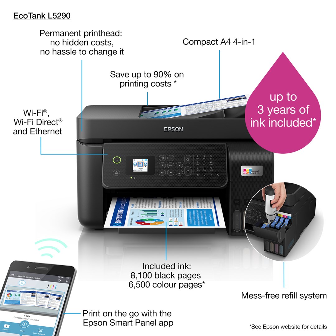 Printer multifunksional Epson L5290, Inkjet, i zi