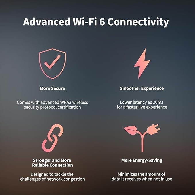 Kamerë sigurie Aqara Camera E1 CH C01E, 2K, Wi Fi 6, e bardhë