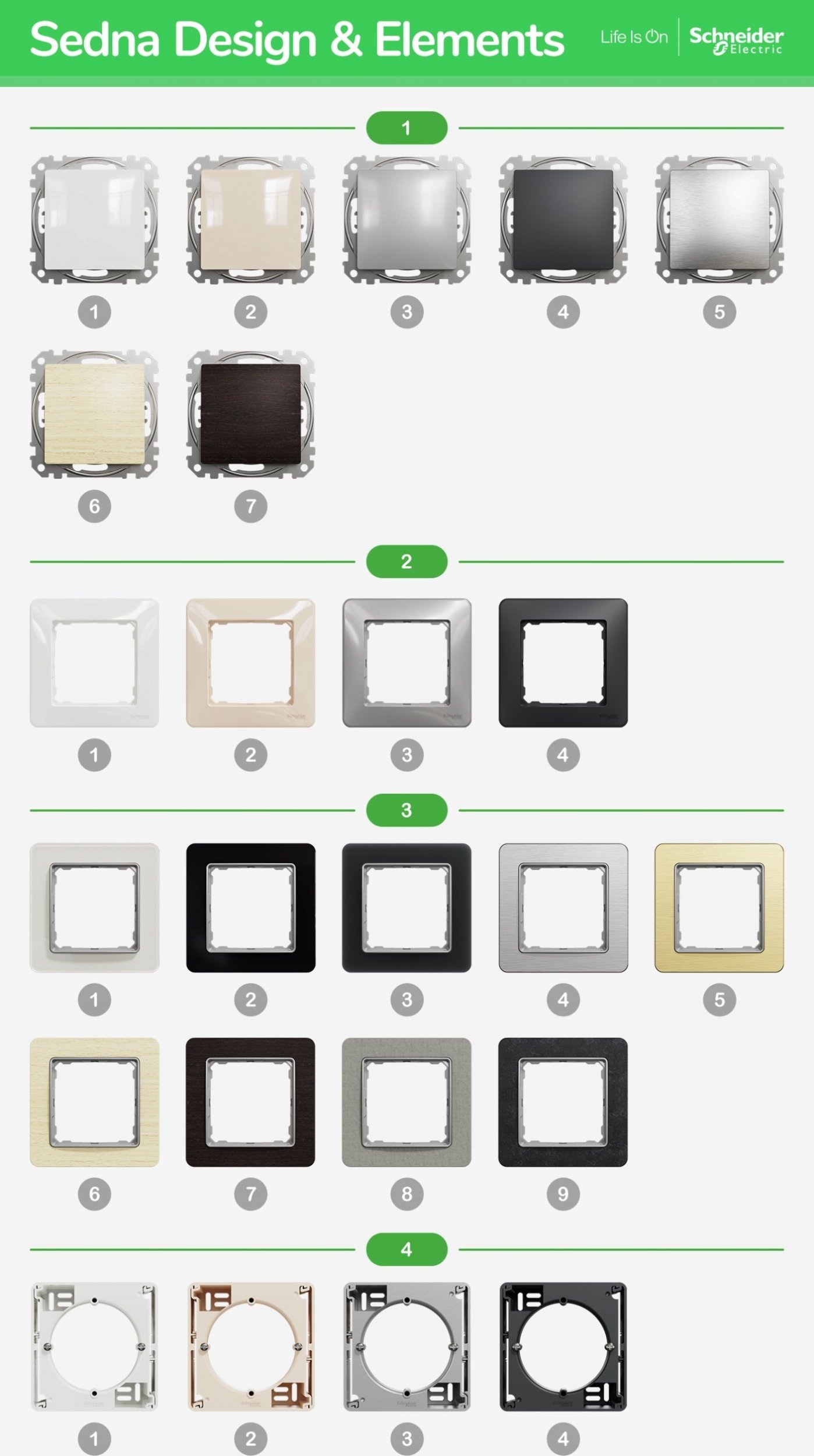 Prizë murale Schneider Electric Sedna Design GN.1-KR.Z/U, Schuko, e bardhë