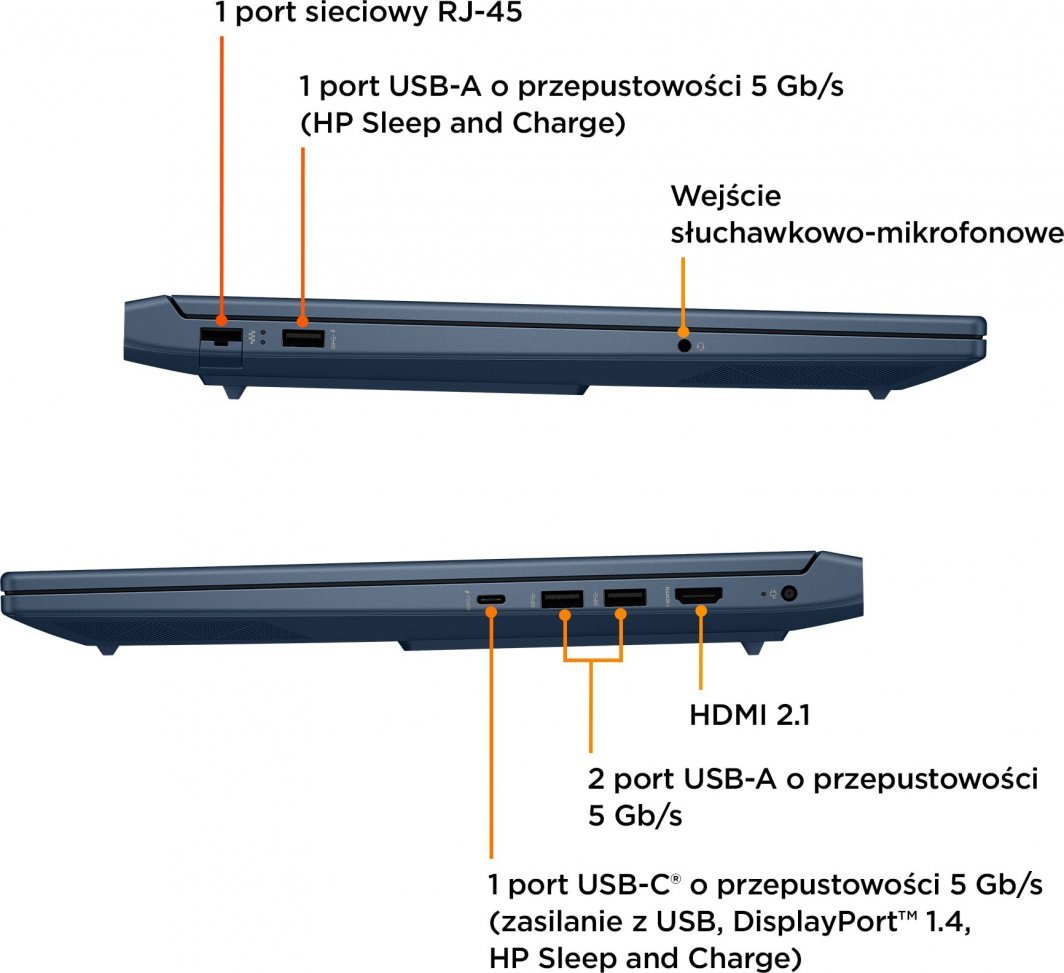 Laptop HP Victus 16, 16" 240 Hz, AMD Ryzen 7 7840HS, 16 GB RAM, 1 TB SSD, Nvidia GeForce RTX 4060, i zi