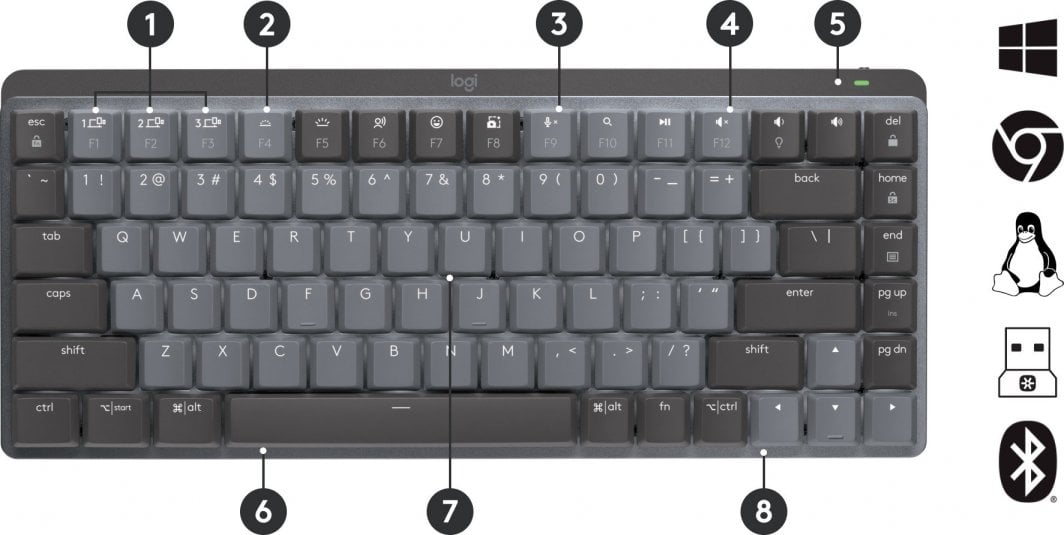 Tastierë Logitech MX, wireless, US INTL, grafit