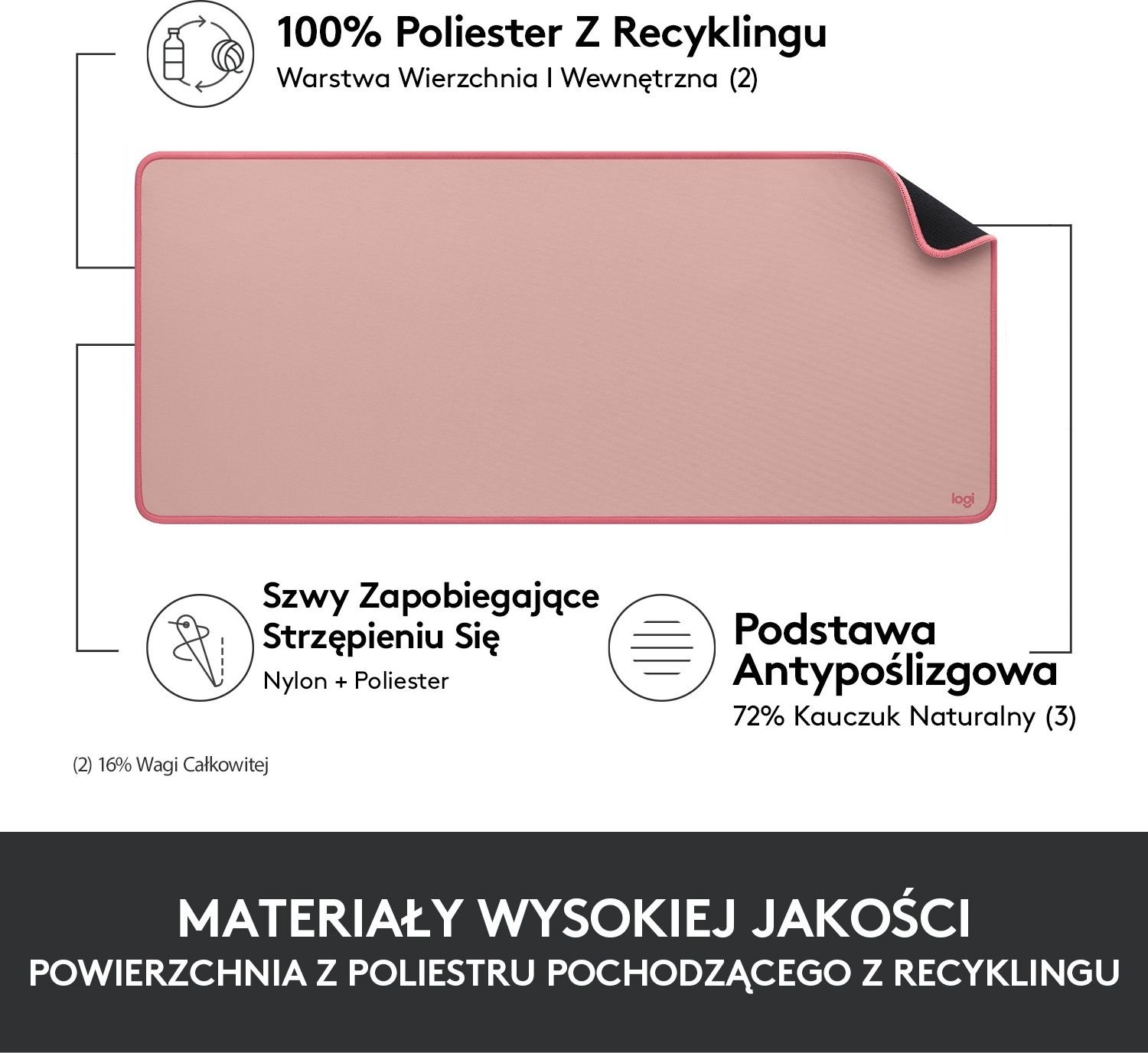 Set aksesorësh Logitech Studio Series Mouse Pad DARKER ROSE dhe Brio 100, mouse pad pëlhure, kamera Full HD, rozë e errët