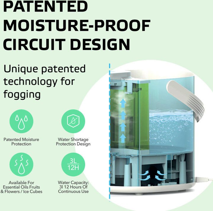 Lagështues ajri Rohnson R-9518