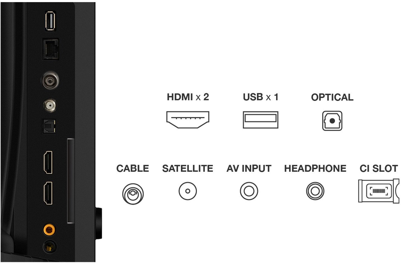 Televizor TCL 32S5K, 32", QLED, Full HD, Smart TV, i zi