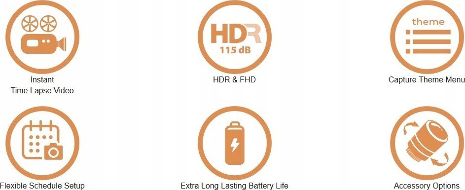 Kamerë time lapse Brinno TLC2020 Construction Bundle, Full HD, set ndërtimi, e zezë