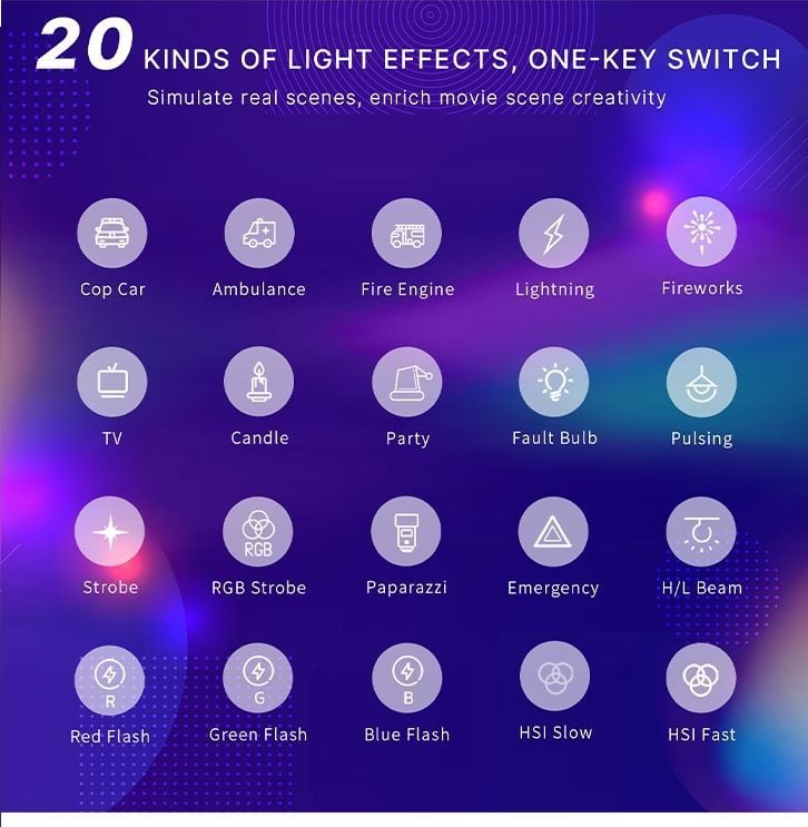 Panel drite LED Ulanzi VL120 RGB, 3100mAh, portabël, i bardhë