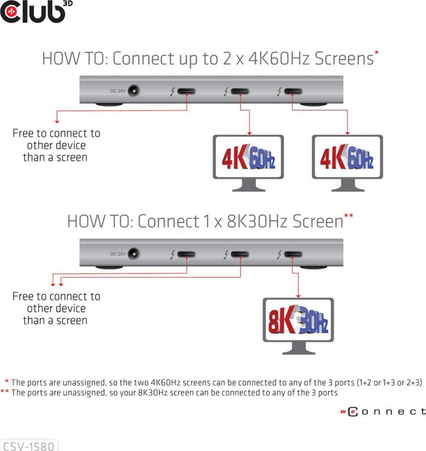 Stacion Thunderbolt 4 Club 3D CSV-1580, 3 porta Thunderbolt 4, USB A, gri
