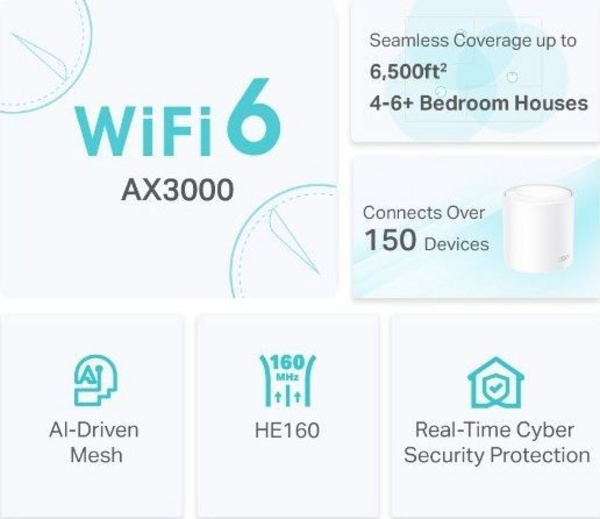 Routera për WiFi TP-LINK Deco X50, 3 copë