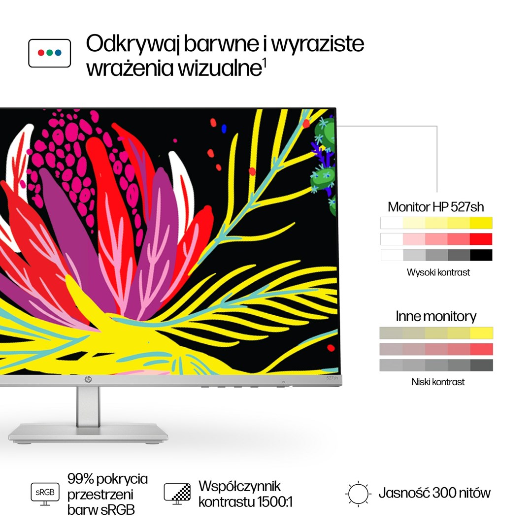 Monitor HP LED, 27", 1920 x 1080, 100 Hz, i argjendtë